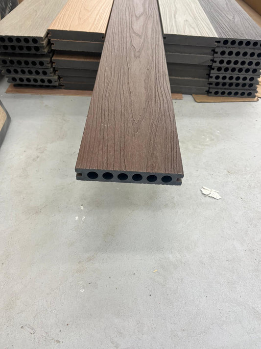 Planches de composite perforées